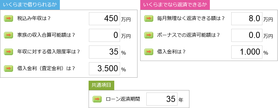 いくらまで借りられるか　いくらまでなら返済できるか　入力画面